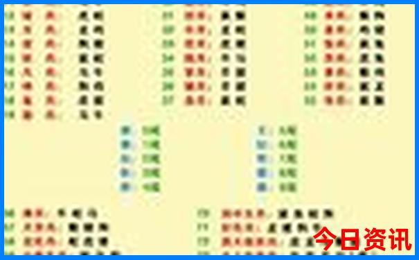 宜昌旅游十大必去景点