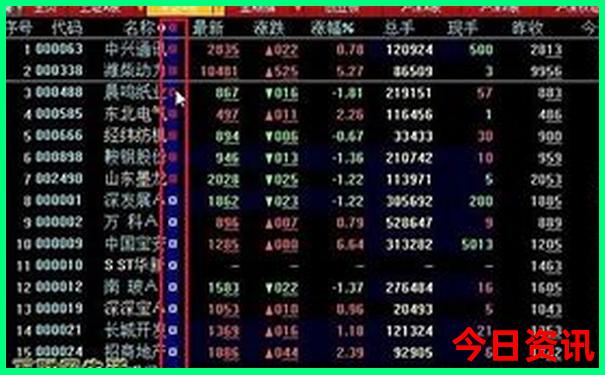 安康适合夏天玩的景点