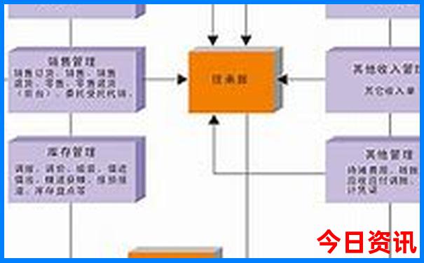 北海桂林旅游路线最佳
