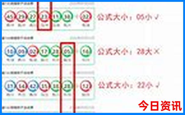 回民街附近的景点攻略