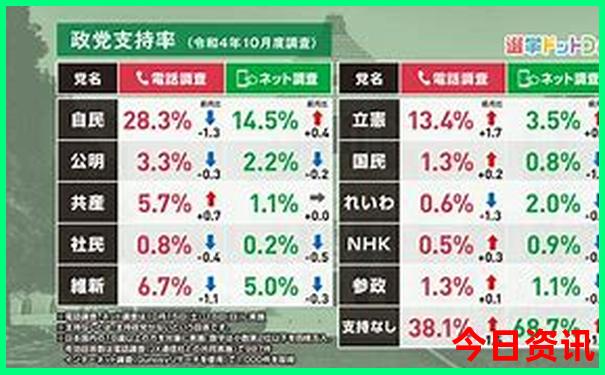 适合老年人旅游的地方排行榜