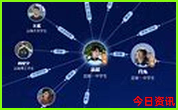 湖南长沙张家界旅游攻略