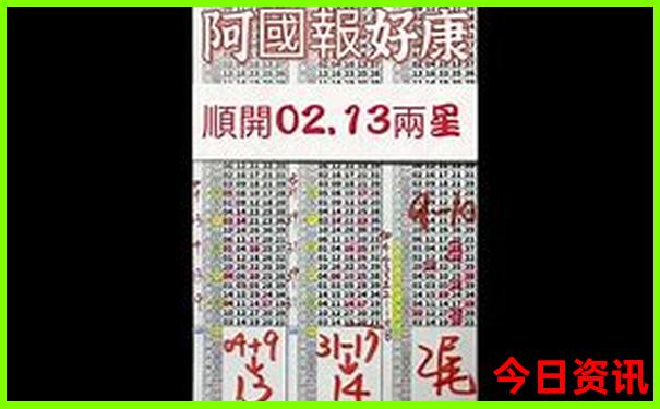 中国热的城市有哪些