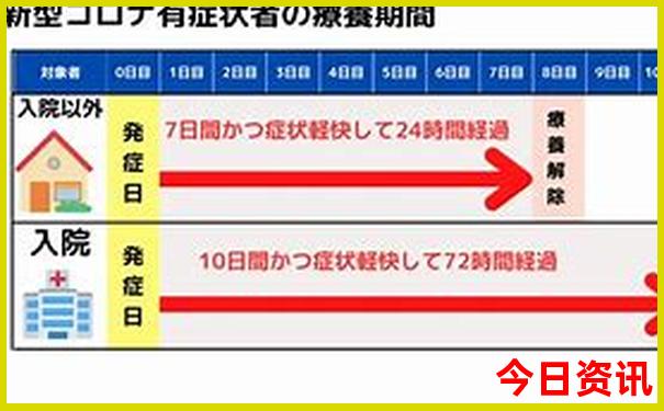 暑假避暑胜地推荐