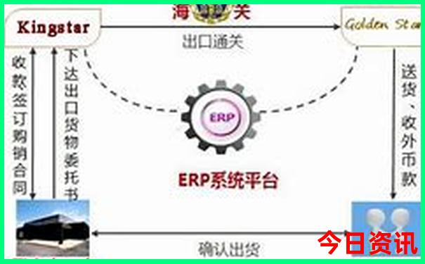 适合夏季旅游的海边城市