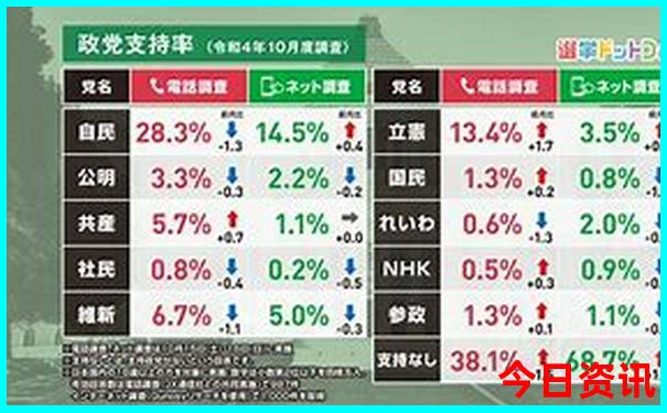 亚布力旅游攻略自由行