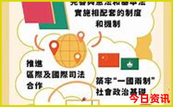 黄河风景区都有哪些景点
