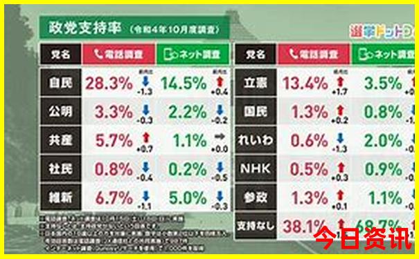 北京朝阳区好玩的地方