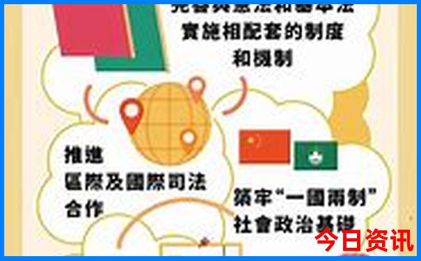 东北旅游推荐哪个城市